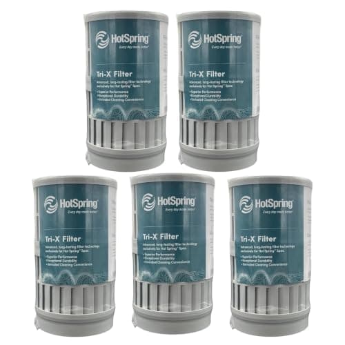 Tri-X 73250 filter set for Grandee and Envoy, 5-pack